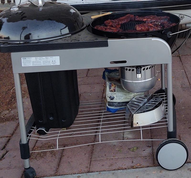 Grilled to Perfection