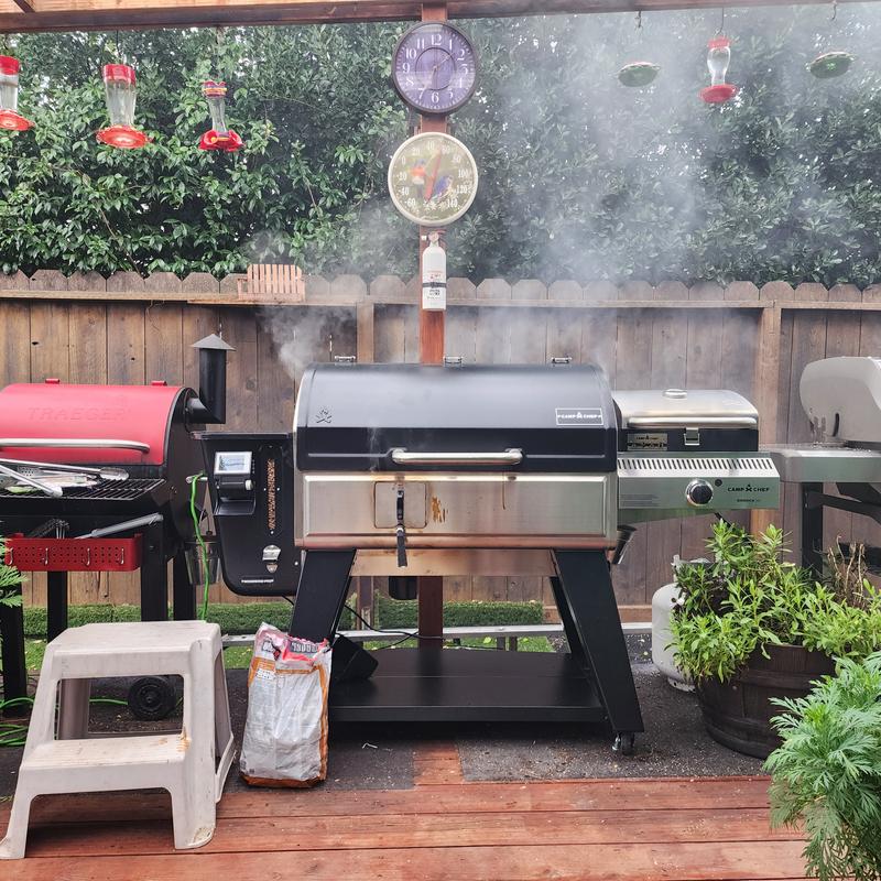 WW36 Pro on a rainy Ca day