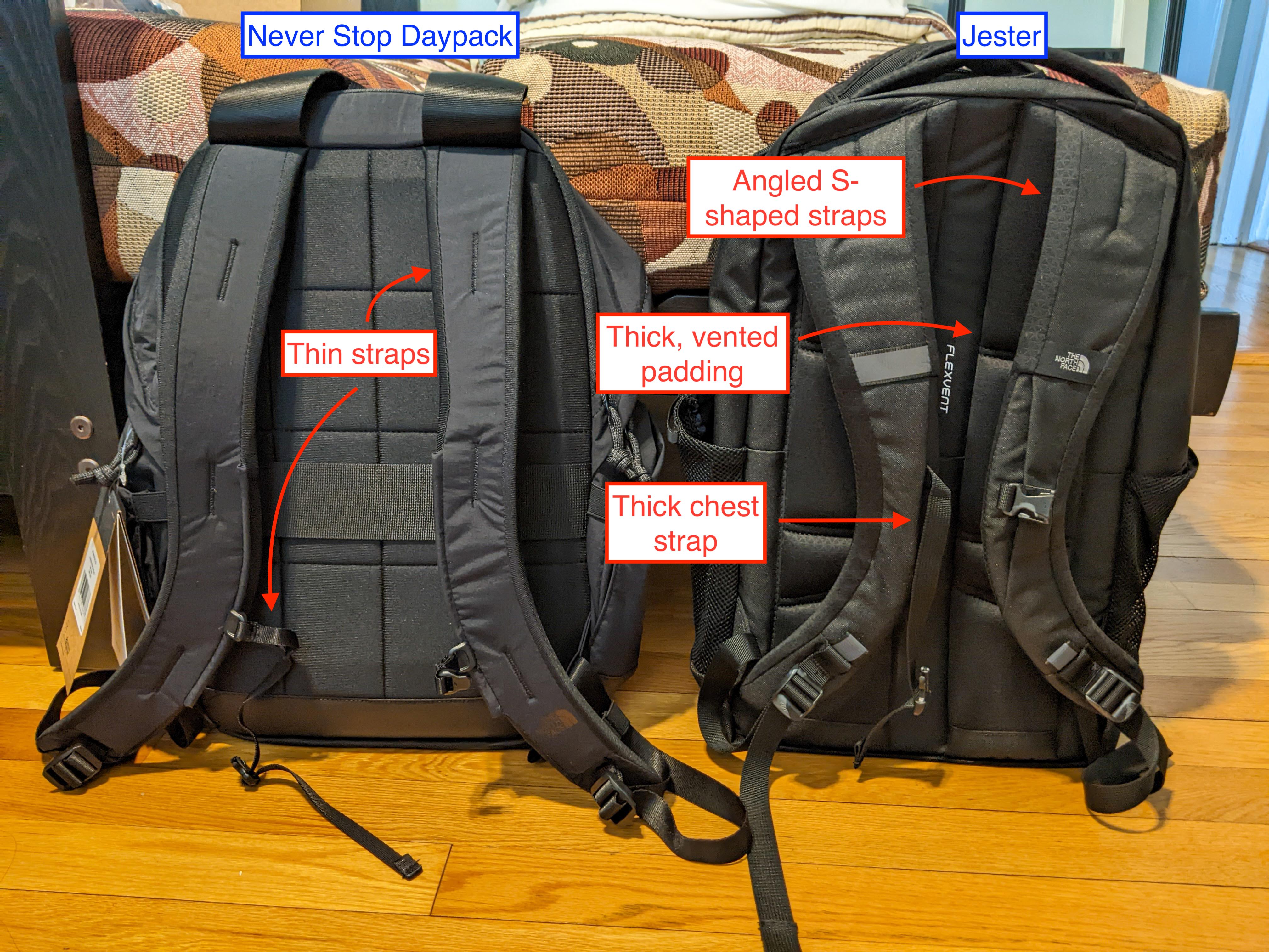 Comparison of straps