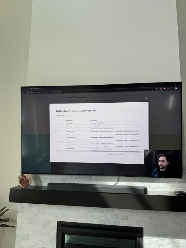 Review image send by user