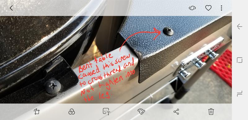 This caused the screw issues.