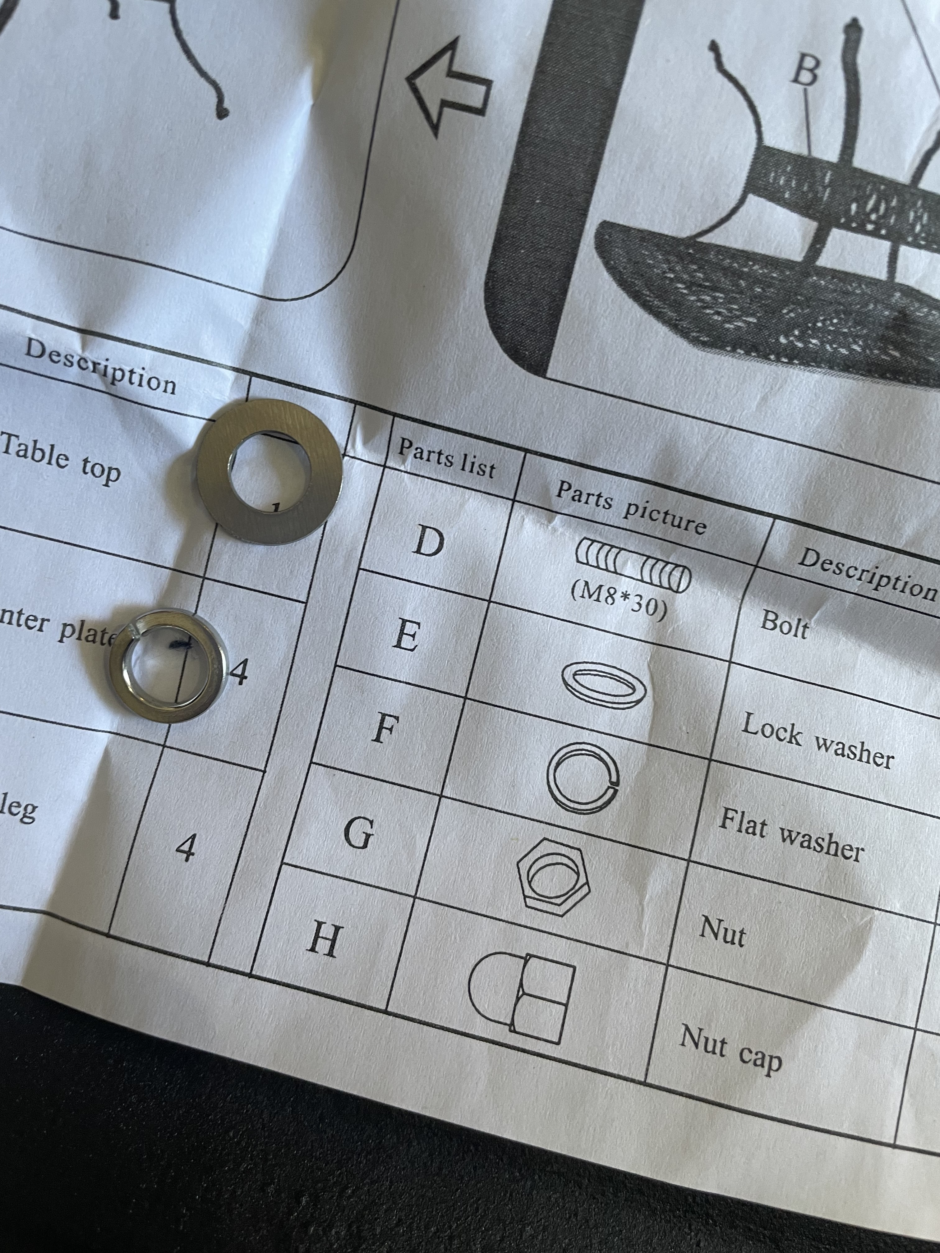 Directions mixed up the kind of parts
