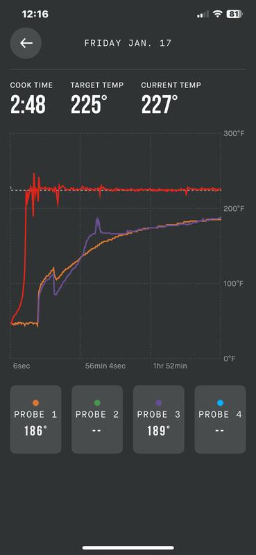 Cooking monitored on the app.