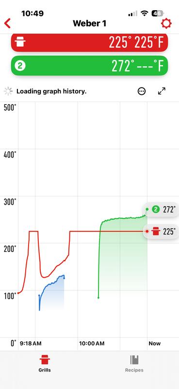 Had to use second probe to track actual temp