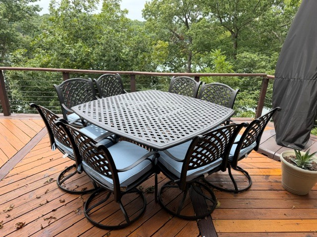 Looks nice on our deck