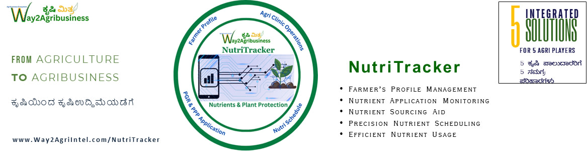Nutri Tracker