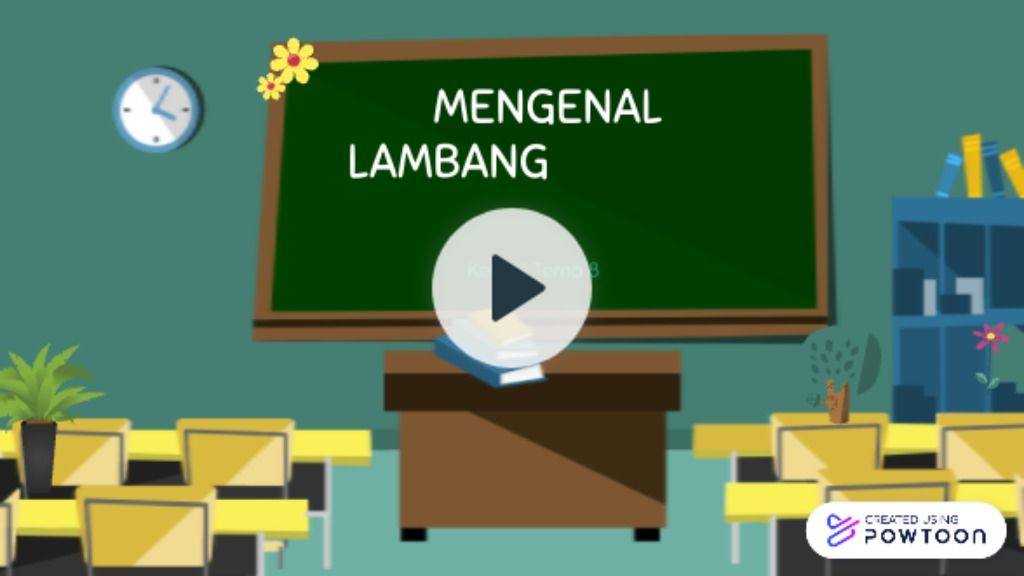 Powtoon Mengenal Lambang Sila Sila Pancasila 9689