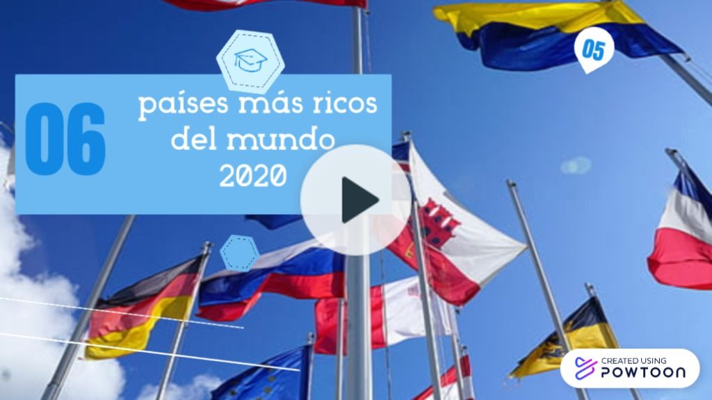 Powtoon - LOS 6 PAISES MAS RICOS DEL MUNDO 2020