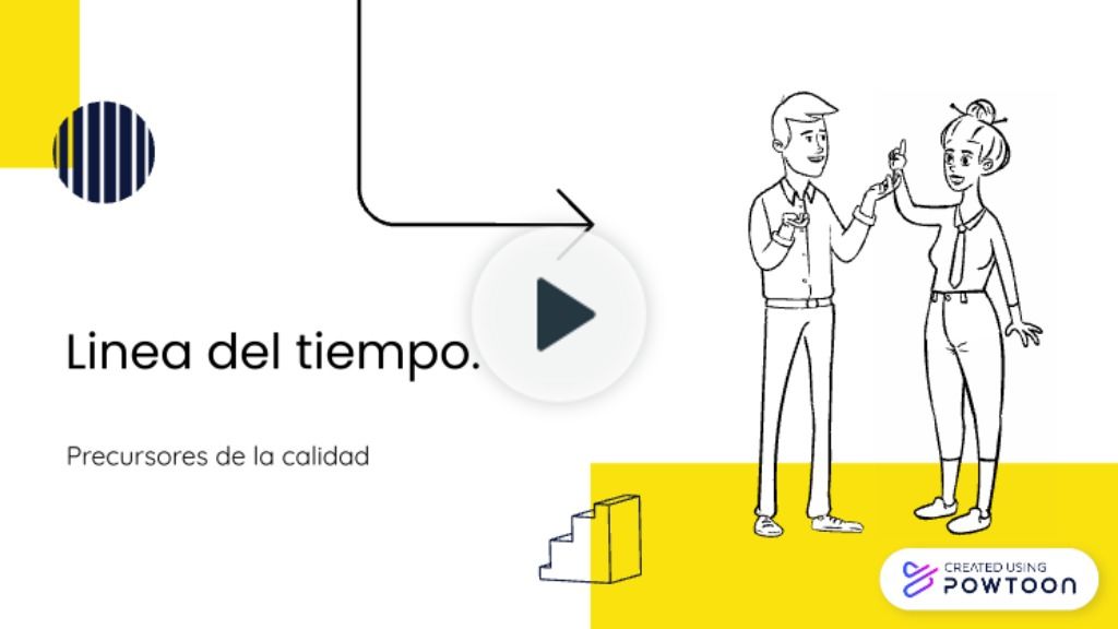 Powtoon - Precursores de la calidad (linea del tiempo)