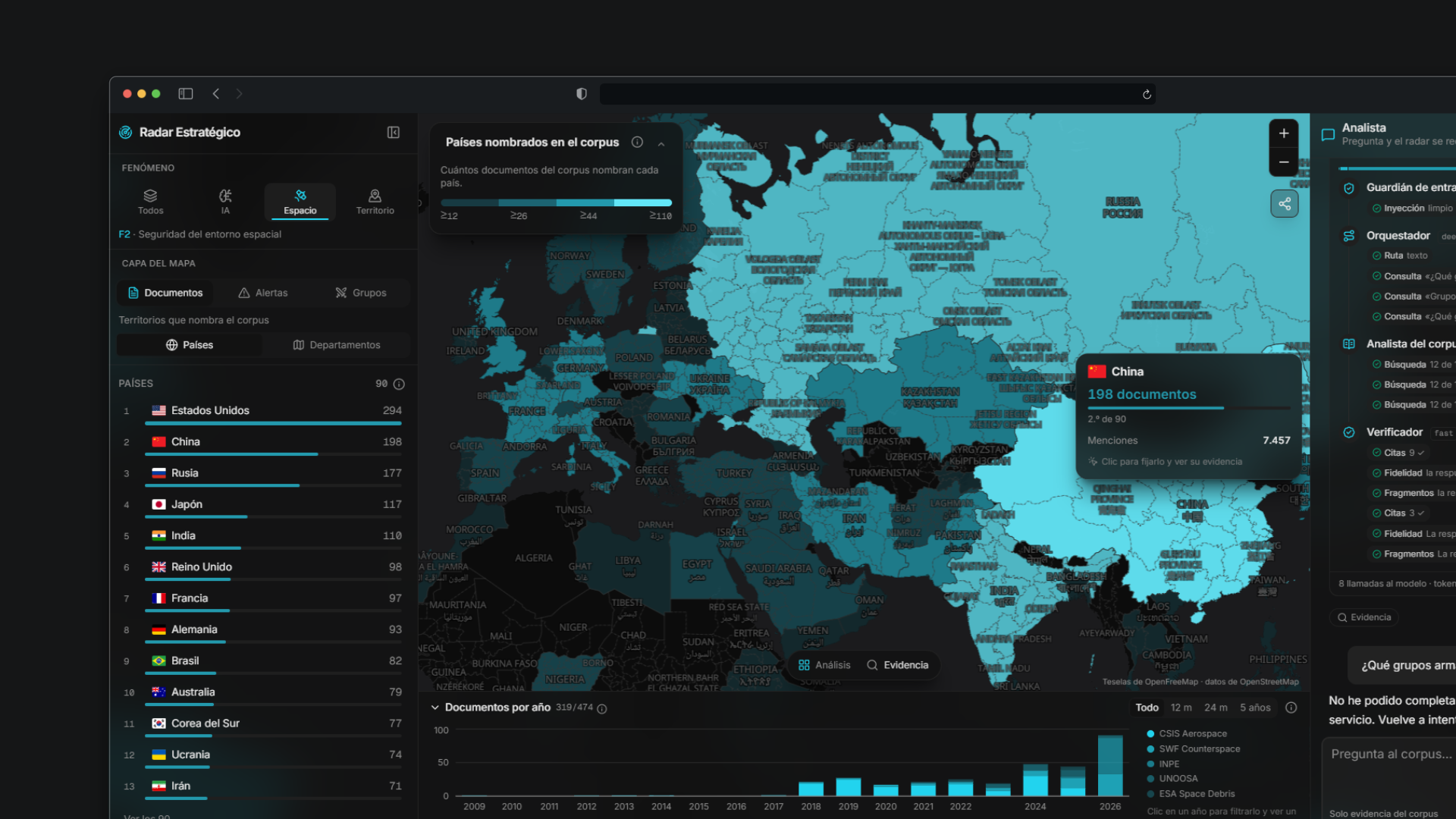 Strategic Aerospace Trends Radar preview