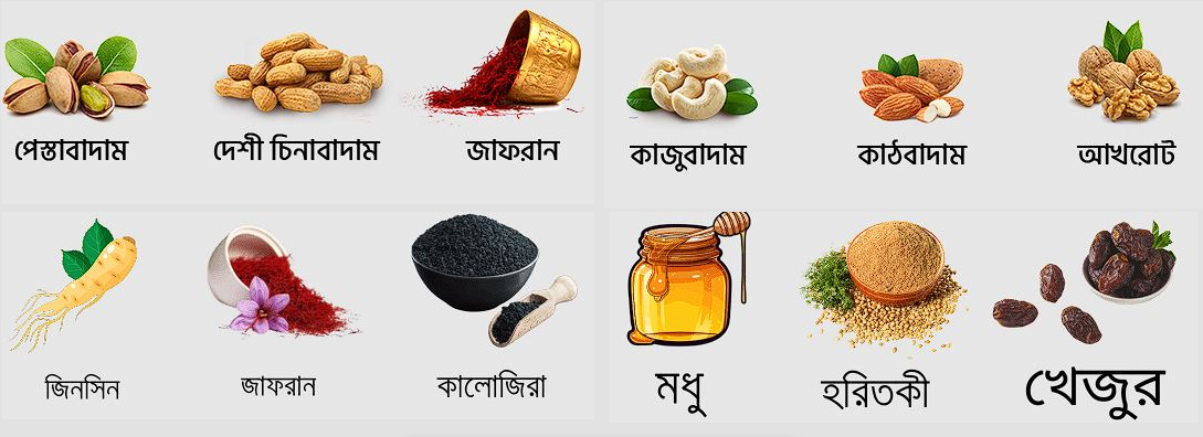 উপাদান