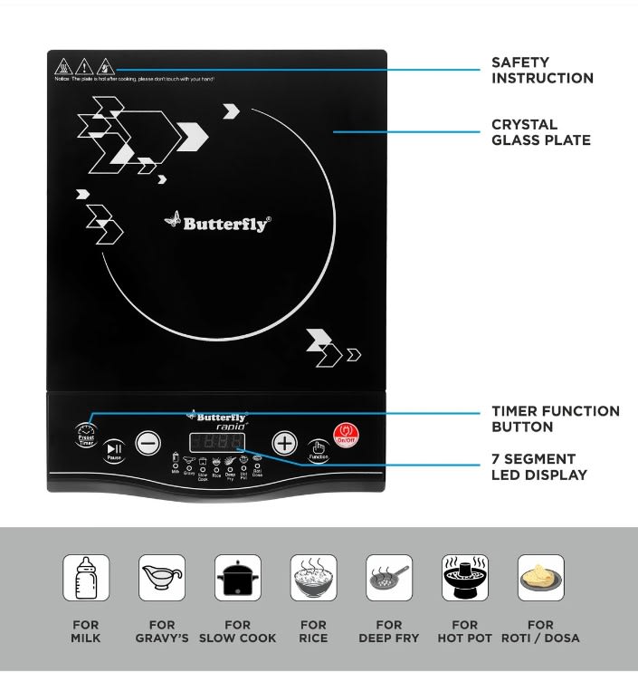 BUTTERFLY VECTOR+ POWER HOB, photo 3