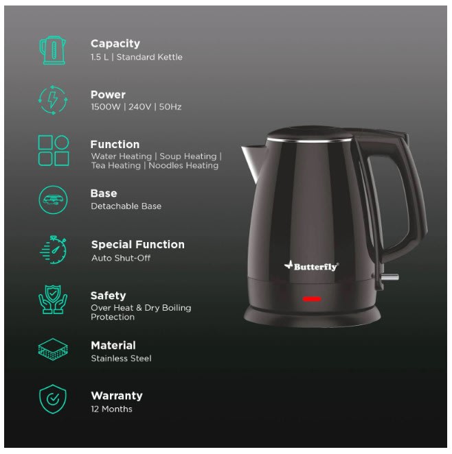 MAGNUM COOL TOUCH KETTLE 1.5L - 1500W