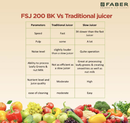 FABE FSJ 200 BK-M SLOW JUICER, photo 4