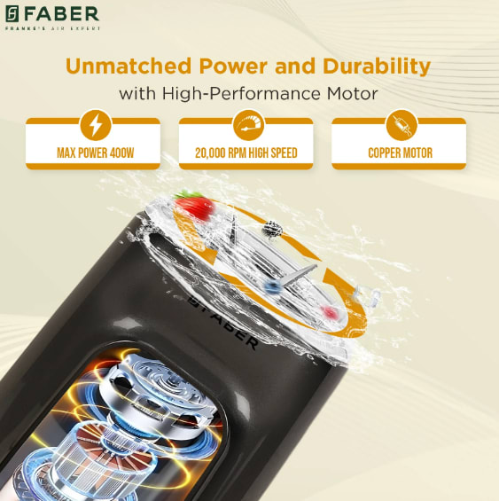 FABER FSB ARIA 4in1 CHOPPER PRO, photo 6