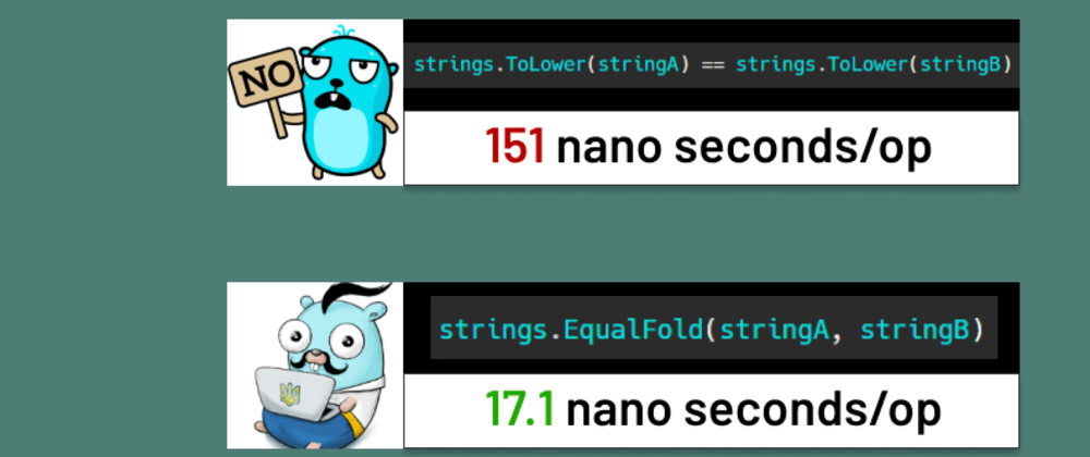 Cover image for An efficient way to compare strings in Go