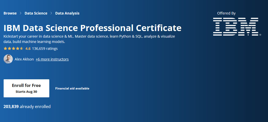 best Data Science Course on Coursera