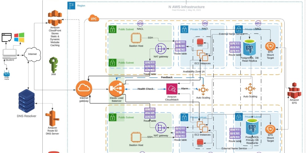 reviewed-com-res.cloudinary.com/image/fetch/s--iiS