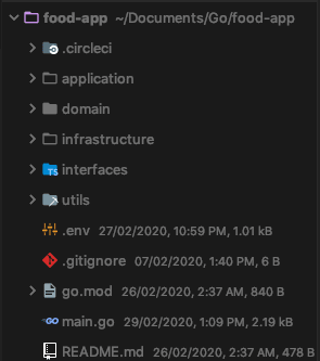 domain driven design golang