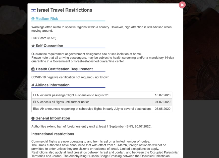 israel restrictions