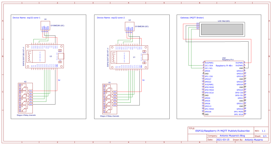 Figura 8 - Schema elettrico dei componenti hardware che costituiscono la soluzione IoT