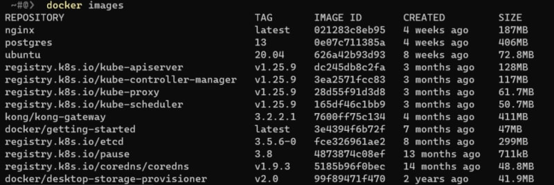 Docker Images command example