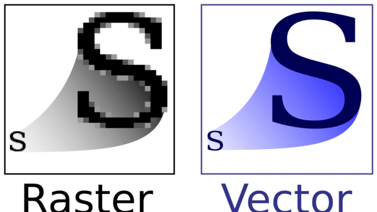 File:AAA SVG Chessboard and chess pieces 06.svg - Wikipedia