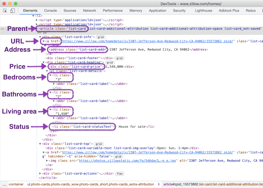 Zillow result HTML