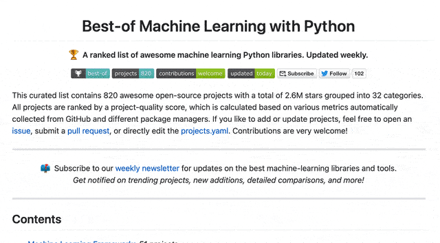 List of machine learning libraries cheap
