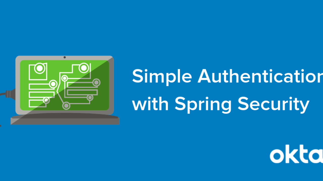 spring security authentication types