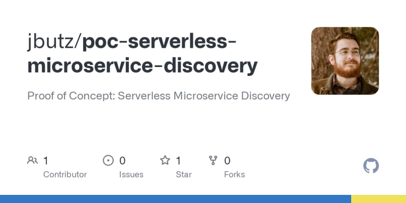 jbutz/poc-serverless-microservice-discovery GitHub repository social banner