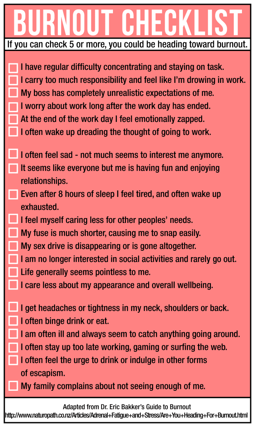burnout checklist