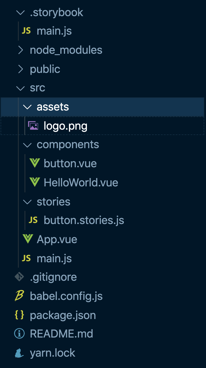 Storybook Vue Folder Structure