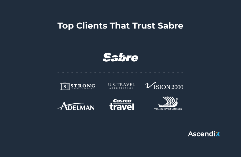Top Clients That Trust Sabre