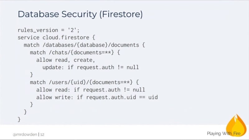 Firestore database rules