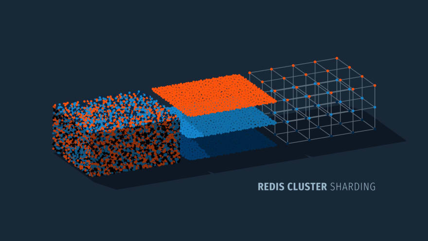 Intro to Redis Cluster Sharding