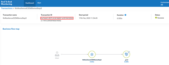 End-to-End-Monitoring-in-10.15-marked