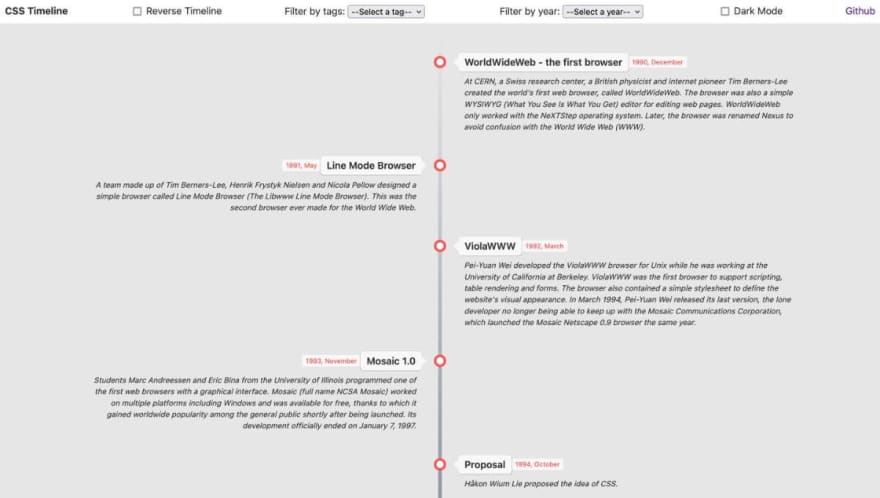 CSS Timeline