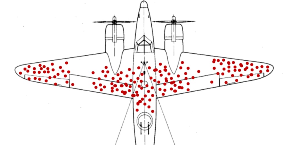 What Is Survivorship Bias?