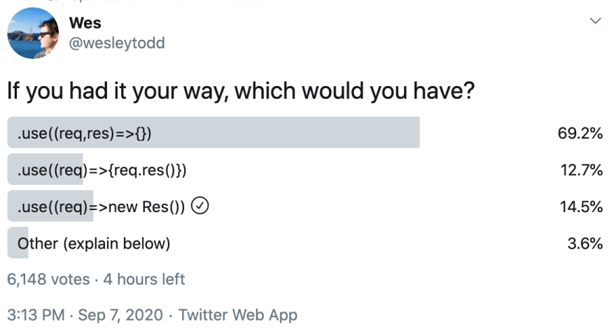 a poll tweeted by Wes