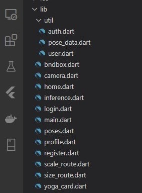 project structure