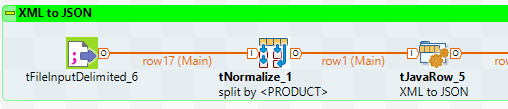 convert XML to JSON with Talend