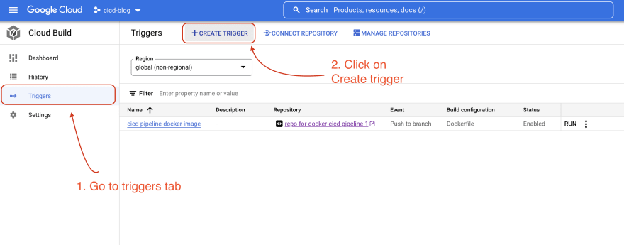 GCP CI/CD pipeline using Code Build, Docker, and Github. Creating a trigger pt1