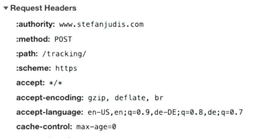 The  raw `ping` endraw  attribute on anchor links