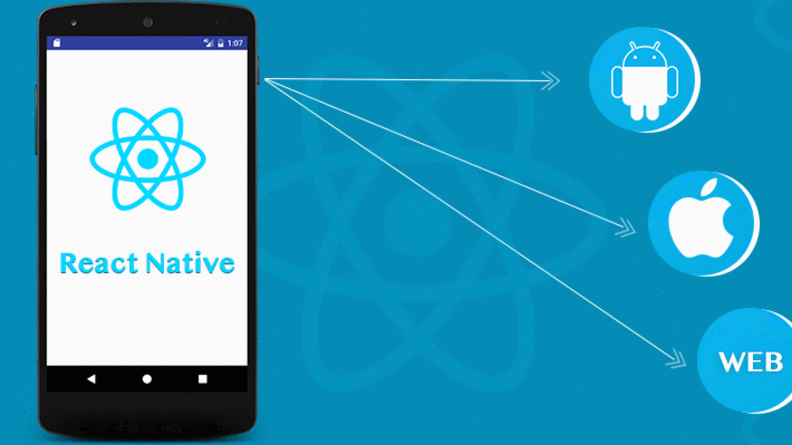 How to create React Native App for Android, iOS and Web without Expo - DEV  Community