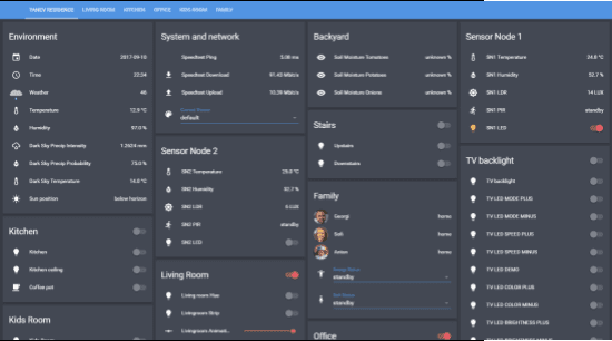 Home Assistant’s user interface with sensors and switches