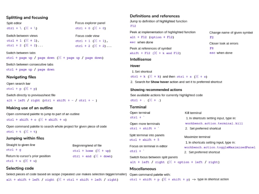 Visual studio code cheat sheet pdf