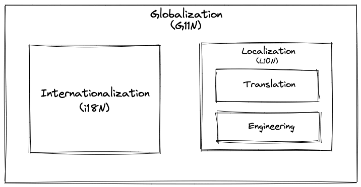 Diagrama  Descripción generada automáticamente