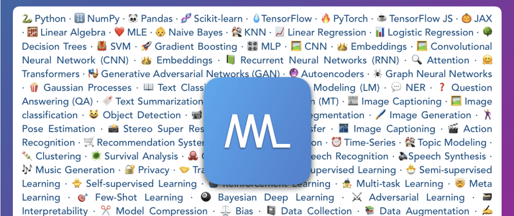 Cover image for The Best Community Curated Tutorials and Libraries for Any ML Topic