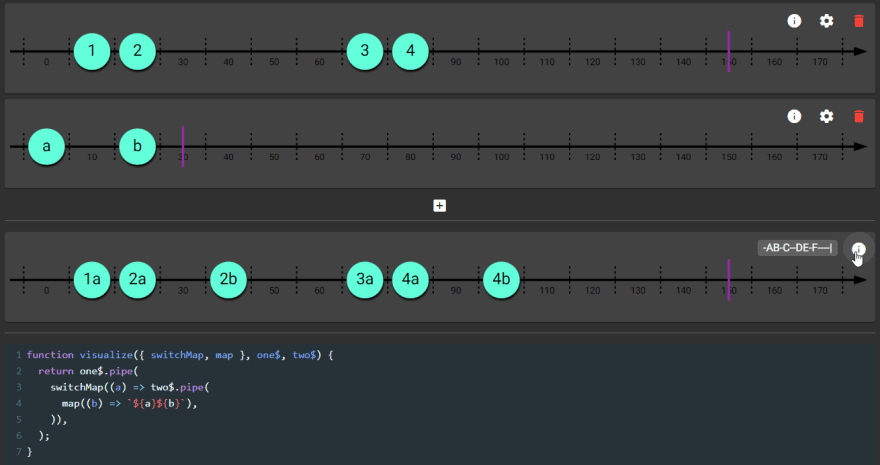 Example output observable for the switchMap operator